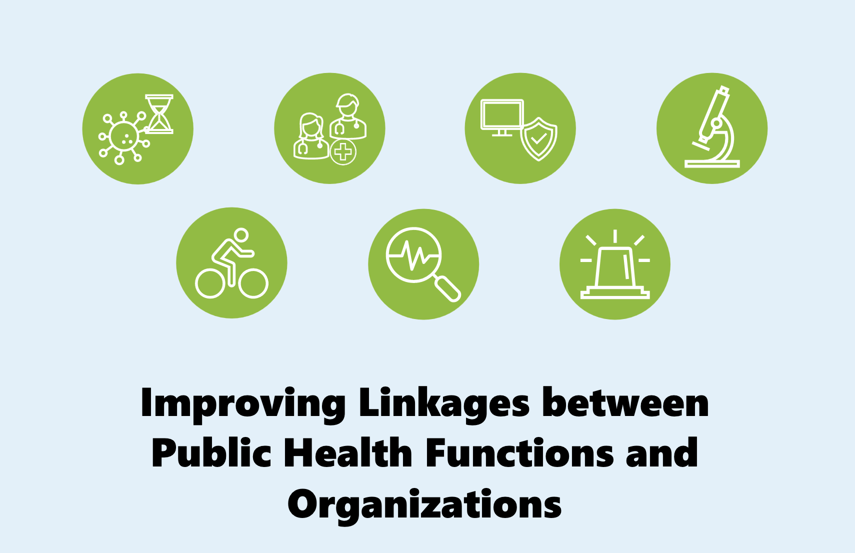 Improving Linkages between Public Health Functions and Organizations
